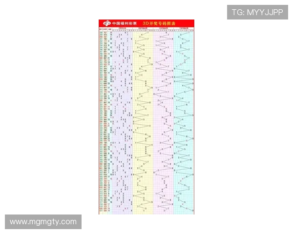 福彩2003年开奖日期及历史开奖时间查询