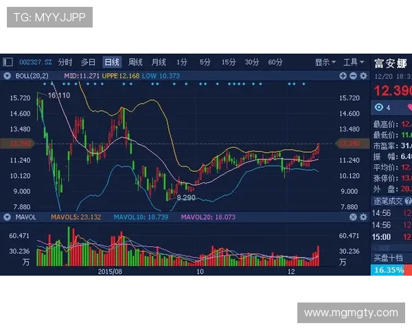 第一财经今日股市直播:深度解析大盘走势与热点板块 第一财经今日股市直播:深度解析大盘走势与热点板块